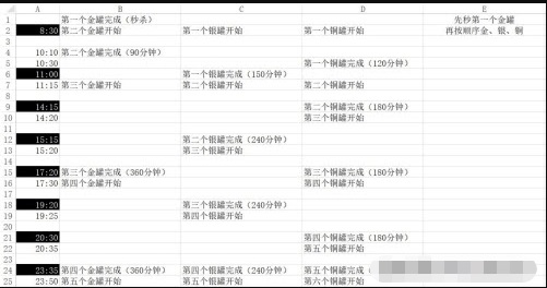 咸鱼之王盐罐刷新时间表 咸鱼之王盐罐刷新机制一览