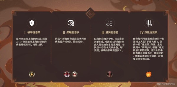 原神无相交响诗无相之火怎么打?无相交响诗无相之火攻略