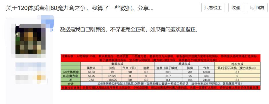 梦幻魔力套跟体质套哪个好（梦幻西游魔力套加多少属性）--第2张