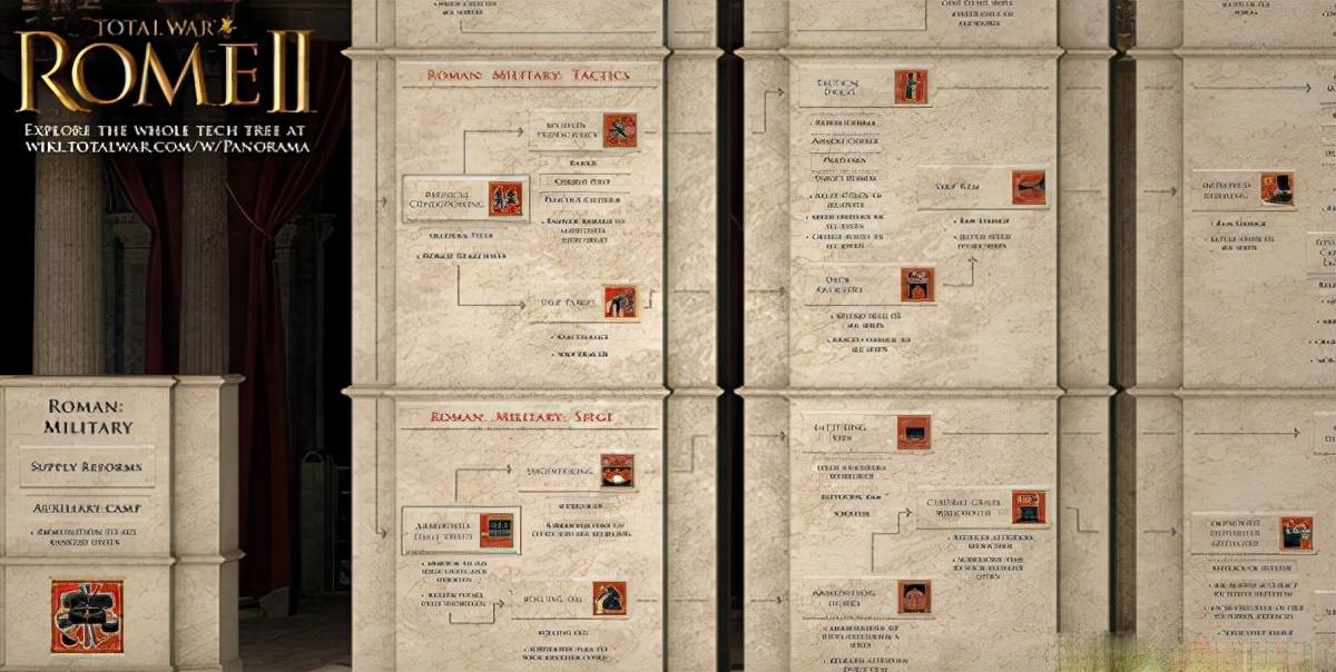 罗马2全面战争中文版下载地址（罗马2全面战争新人怎么玩）--第12张