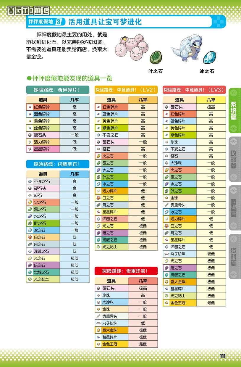 宝可梦太阳·月亮宝可度假地玩法攻略（收藏！一文教你快速实现高产）--第7张