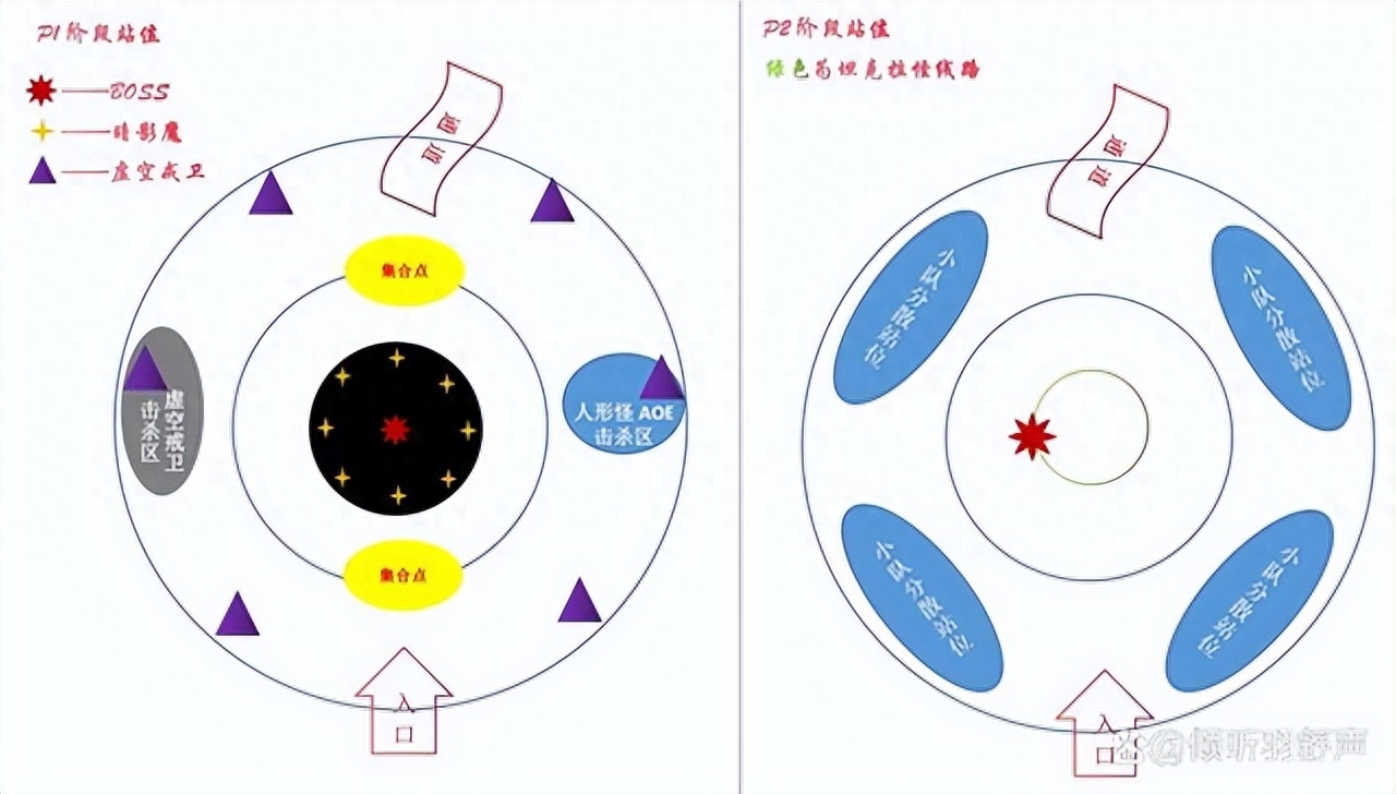 魔兽世界SW穆鲁通关攻略（wow打穆鲁战术攻略及推荐配置）--第2张