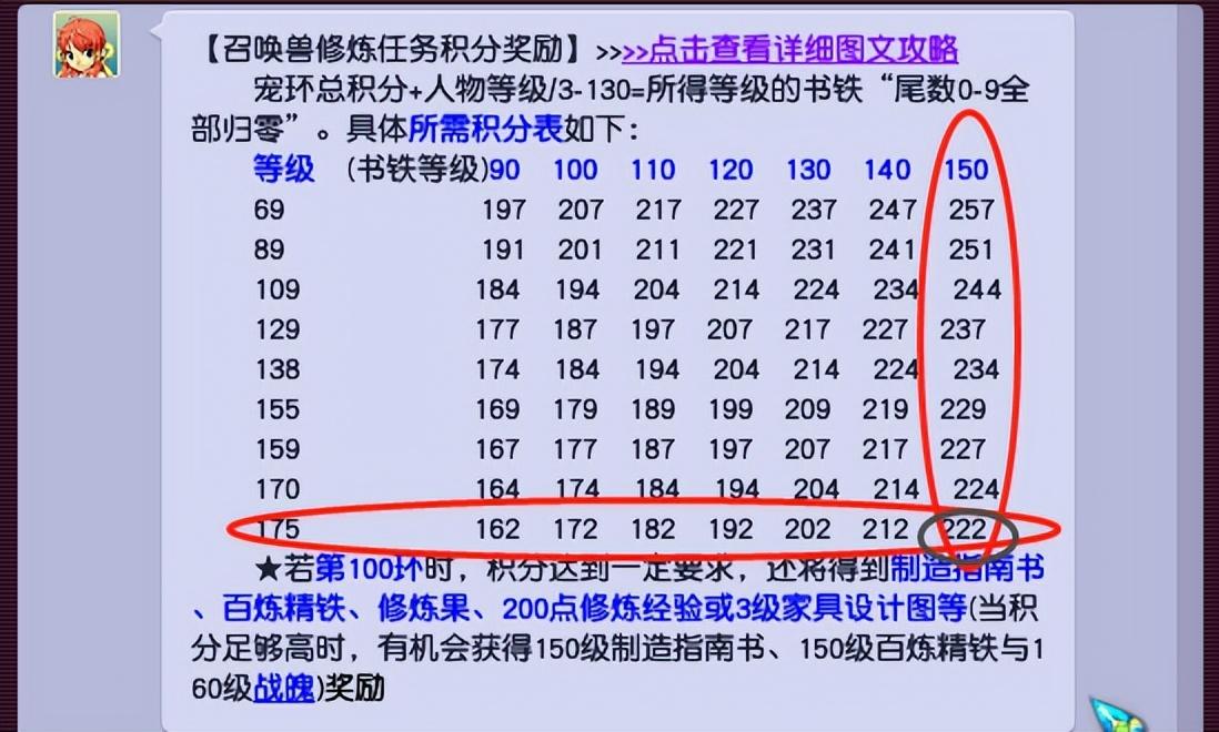 梦幻西游宝宝环需要杀怪吗（梦幻跑宠环全流程图文攻略）