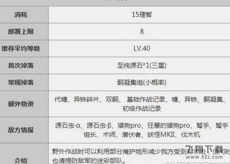 明日方舟s3-1攻略（明日方舟s3-1怎么通过）_1