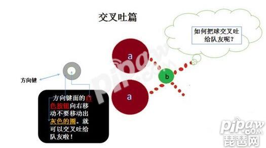 球球大作战双刷怎么玩（2022球球大作战双刷技巧教学攻略）