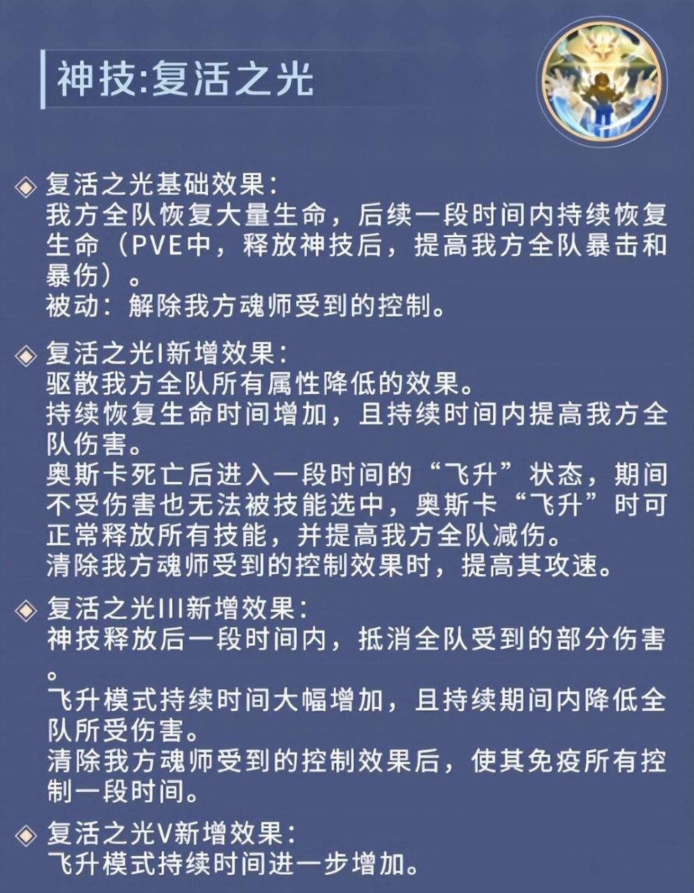 斗罗大陆手游pvp阵容（斗罗大陆奥斯卡PVP阵容搭配攻略）