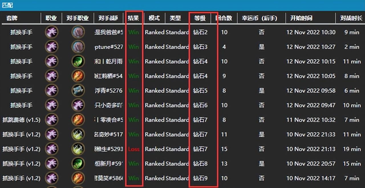 炉石传说卡组排名最新2022（炉石传说2022最合适的卡组）