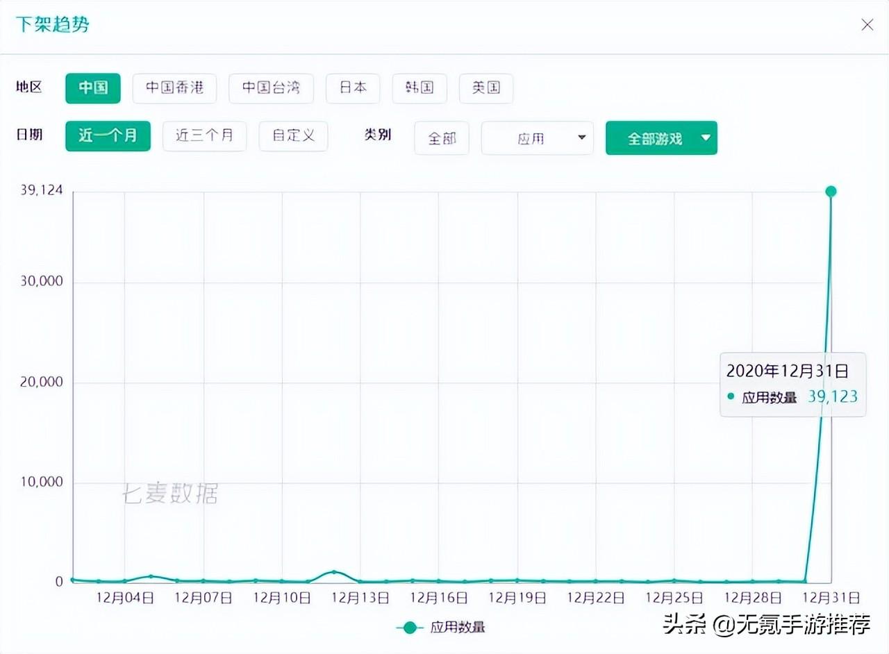 2022不氪金手游排行榜（无氪手游推荐TOP10）