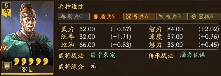 三国志战略版孟获值得培养吗（三国志战略版孟获大加强）