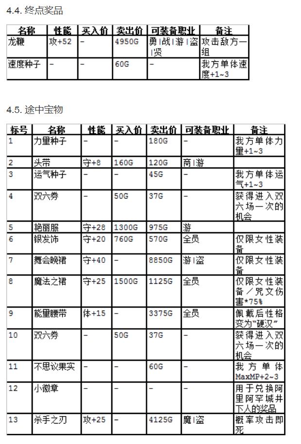 SFC勇者斗恶龙3图文攻略（勇者斗恶龙3抵达魔王城攻略）