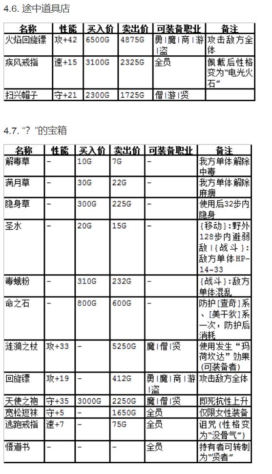 SFC勇者斗恶龙3图文攻略（勇者斗恶龙3抵达魔王城攻略）