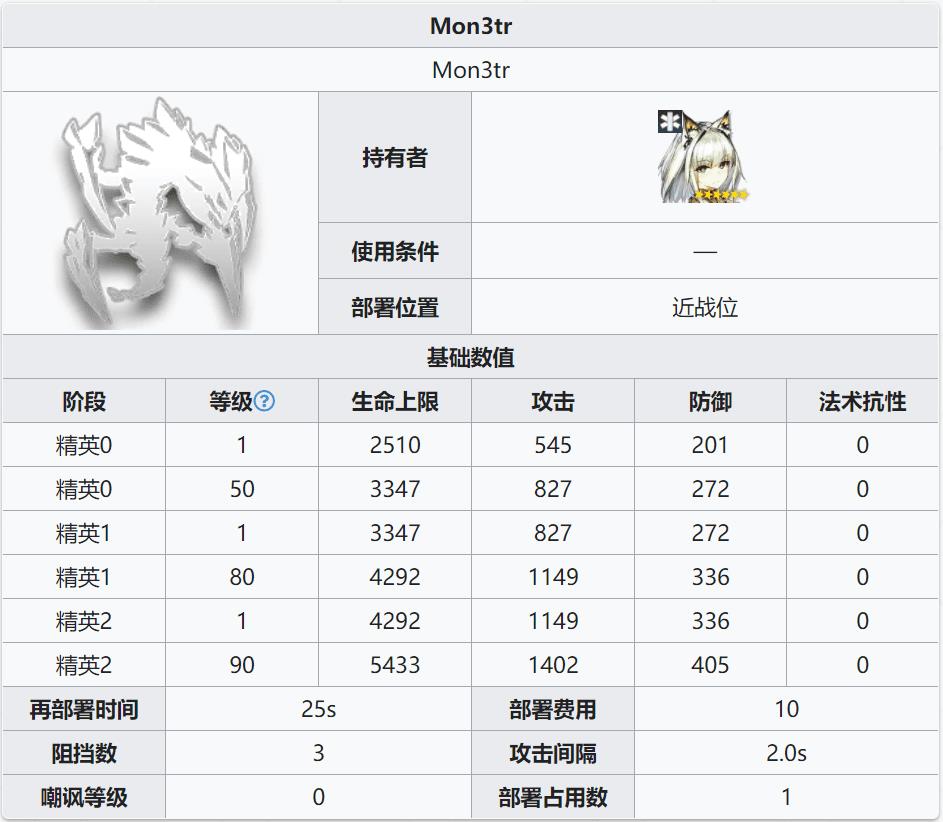 明日方舟凯尔希怎么玩（明日方舟六星医疗凯尔希干员玩法教学攻略）