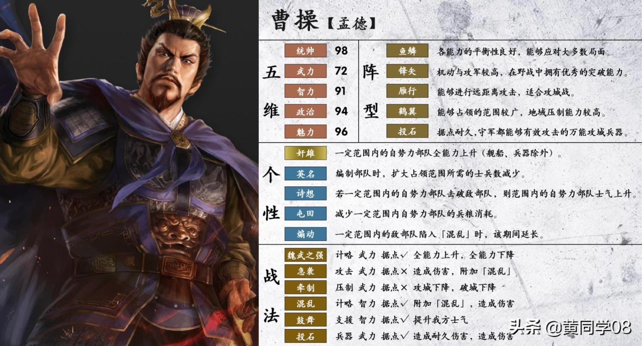 三国志14威力加强版最强武将（三国志14统帅前十武将）