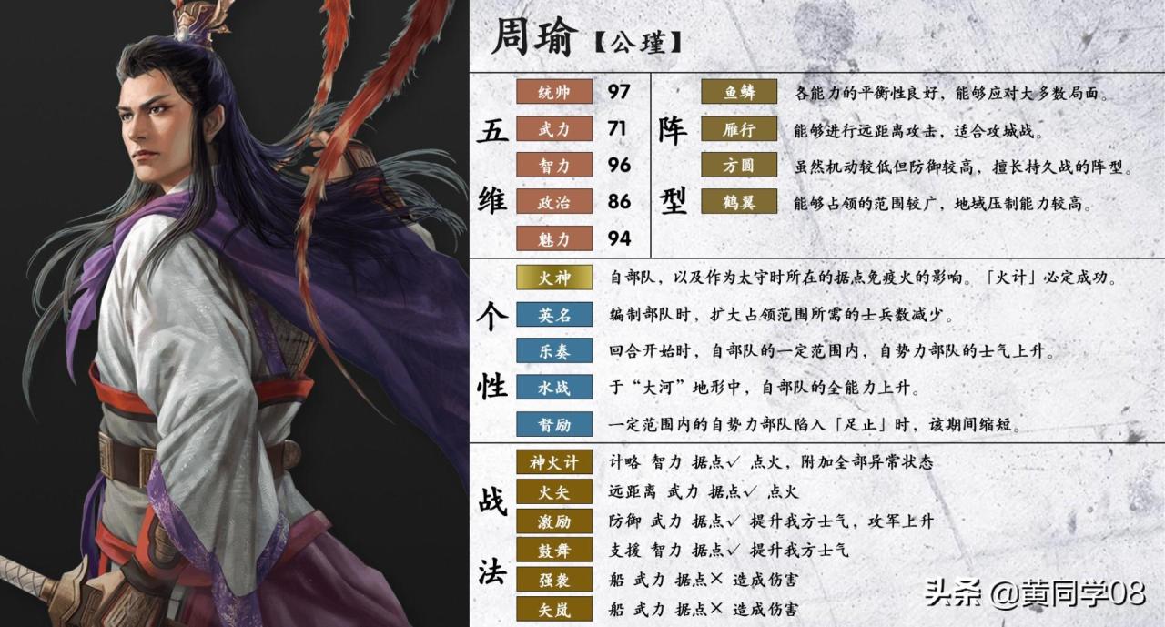 三国志14威力加强版最强武将（三国志14统帅前十武将）