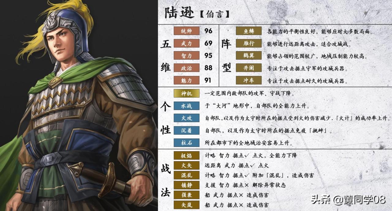 三国志14威力加强版最强武将（三国志14统帅前十武将）