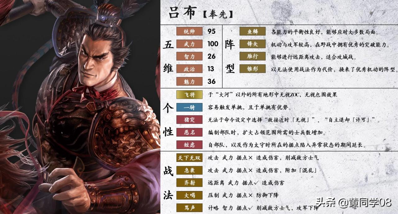 三国志14威力加强版最强武将（三国志14统帅前十武将）