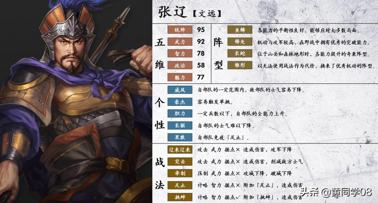 三国志14威力加强版最强武将（三国志14统帅前十武将）