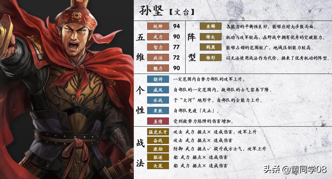 三国志14威力加强版最强武将（三国志14统帅前十武将）