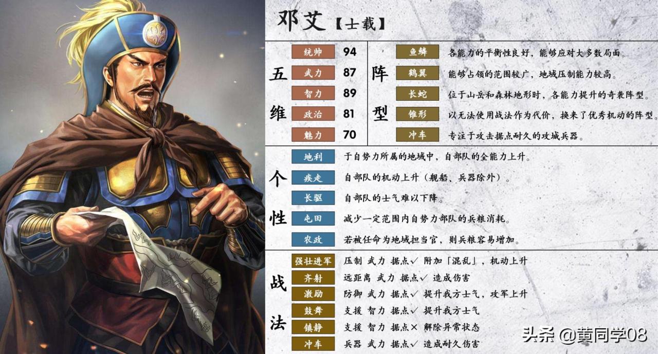 三国志14威力加强版最强武将（三国志14统帅前十武将）