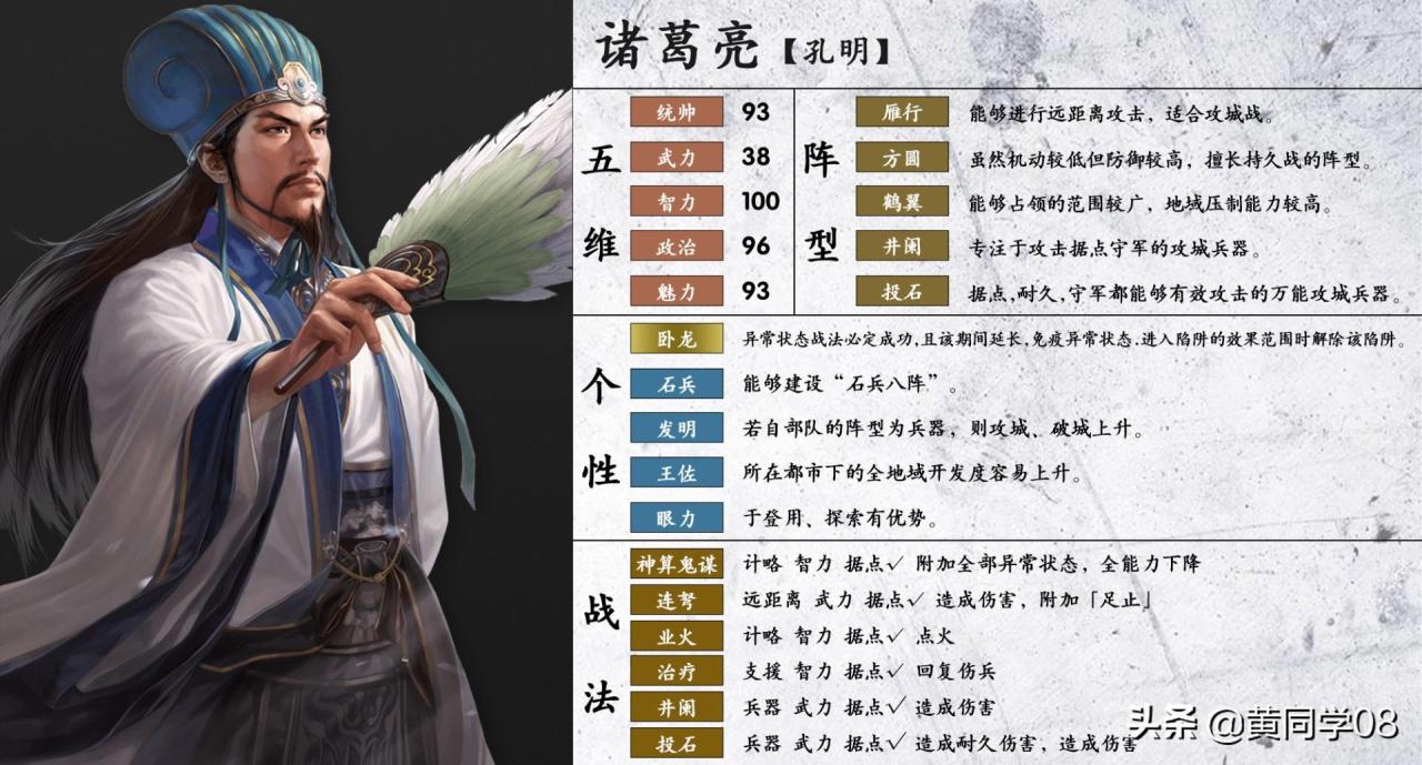 三国志14威力加强版最强武将（三国志14统帅前十武将）