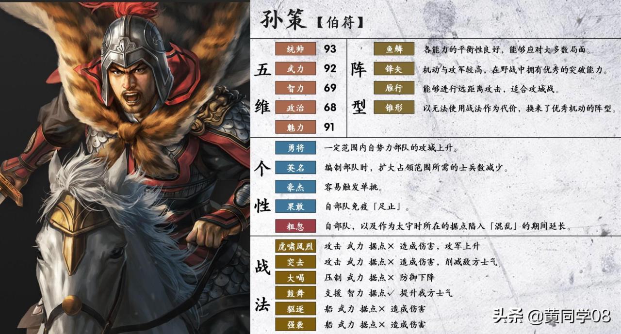 三国志14威力加强版最强武将（三国志14统帅前十武将）