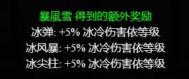 暗黑破坏神2各职业技能树（暗黑破坏神二各职业特色）