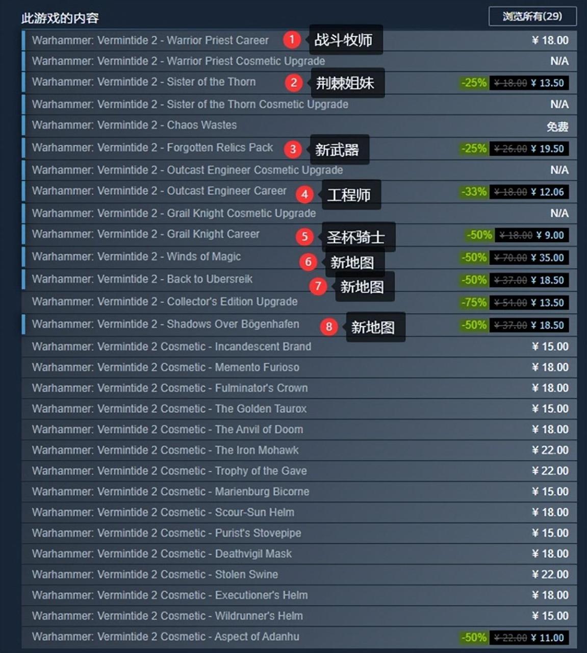 战锤末世鼠疫2有哪些DLC（末世鼠疫2DLC介绍与购买建议）