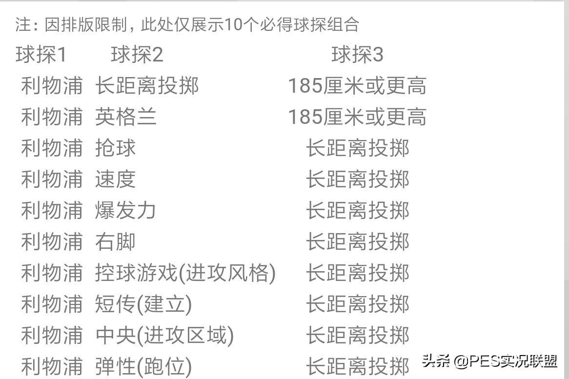 实况足球手游潜力新星球员推荐（实况足球手游新人最强球员）