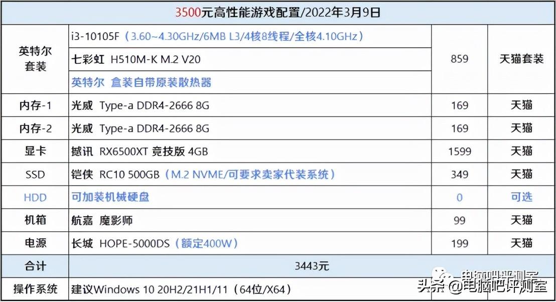 艾尔登法环用什么设备玩（玩艾尔登法环的配置要求）