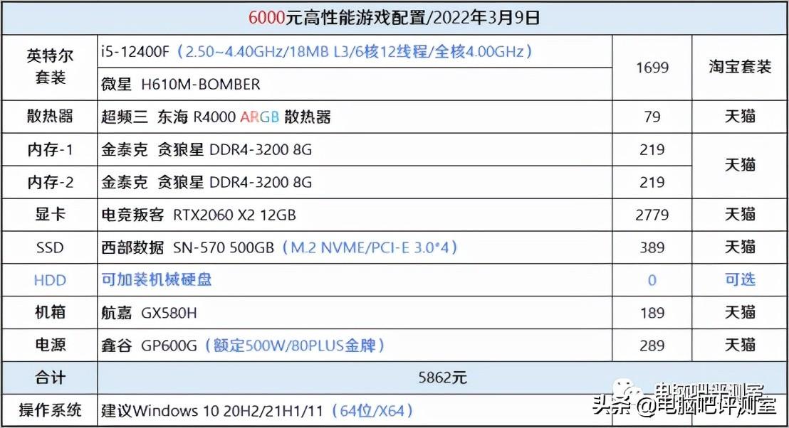 艾尔登法环用什么设备玩（玩艾尔登法环的配置要求）