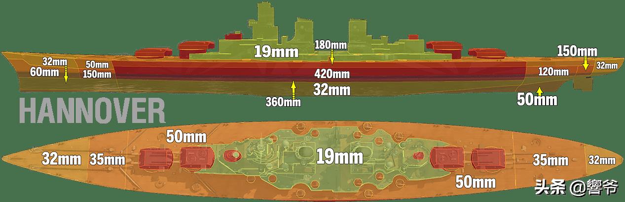 战舰世界汉诺威加点（战舰世界汉诺威数据信息分析）