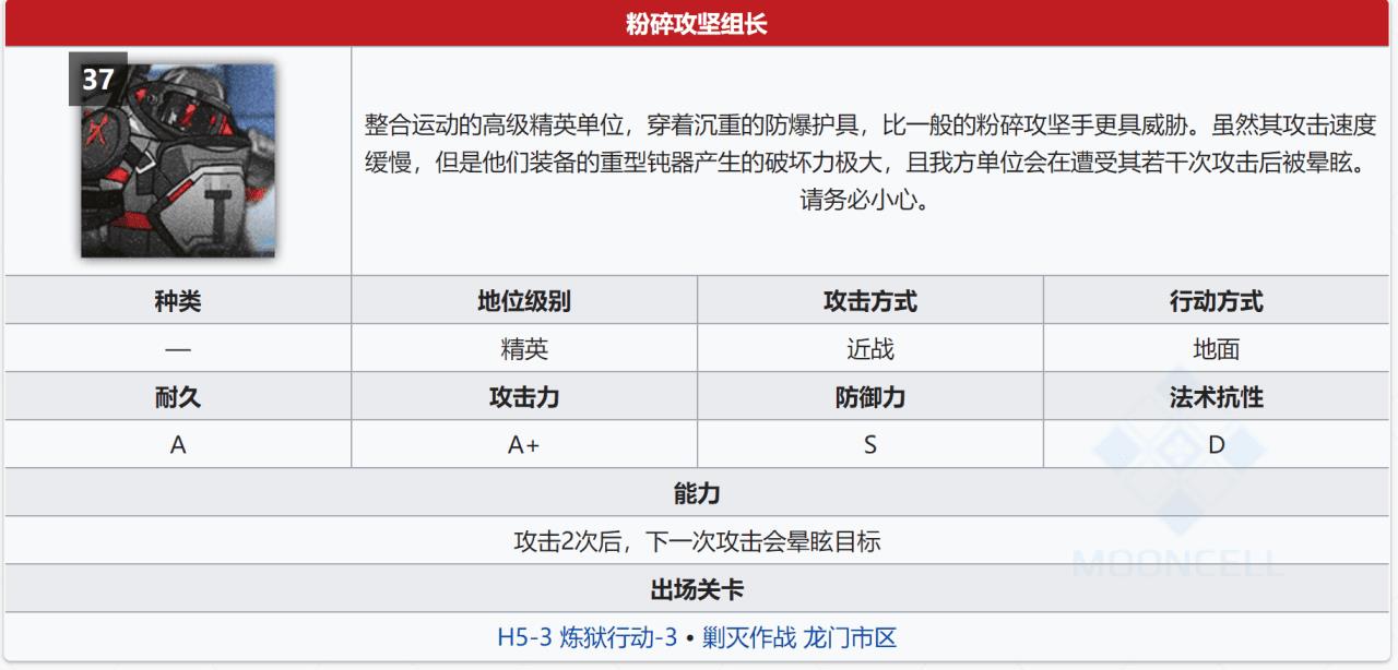 明日方舟拉普兰德该怎样使用（明日方舟拉普兰德大型角色攻略）