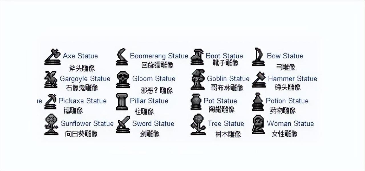 泰拉瑞亚pc版刷钱教程（泰拉雕像怎么刷金币）